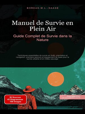 cover image of Manuel de Survie en Plein Air